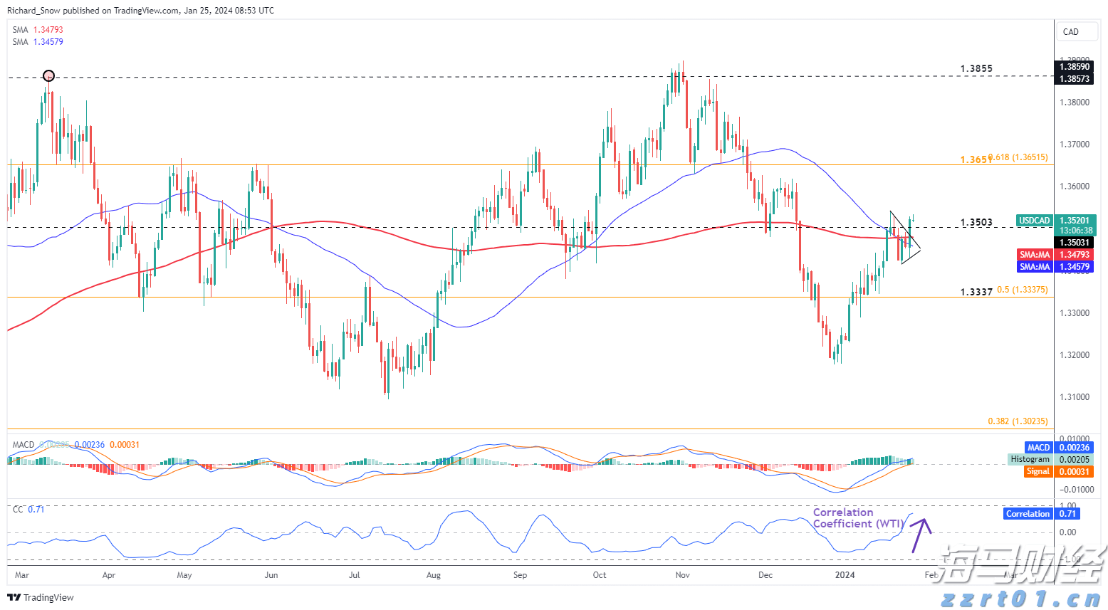 亚马逊(AMZN.US)旗下Zoox获美国监管机构批准 推进无方向盘自动驾驶汽车路测