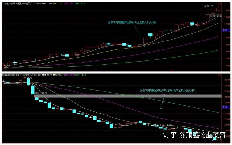 青海省海东市多措并举纵深推进药品安全巩固提升行动