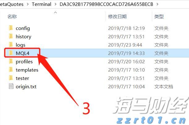 为何乐信（LX.US）的“含金量”在上升？