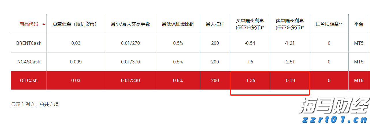 监管争端升级！Meta(META.US)因新法规停止在欧盟投放政治广告