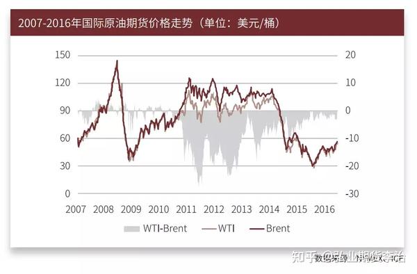 Omdia：云平台推动129亿美元的游戏市场生态系统