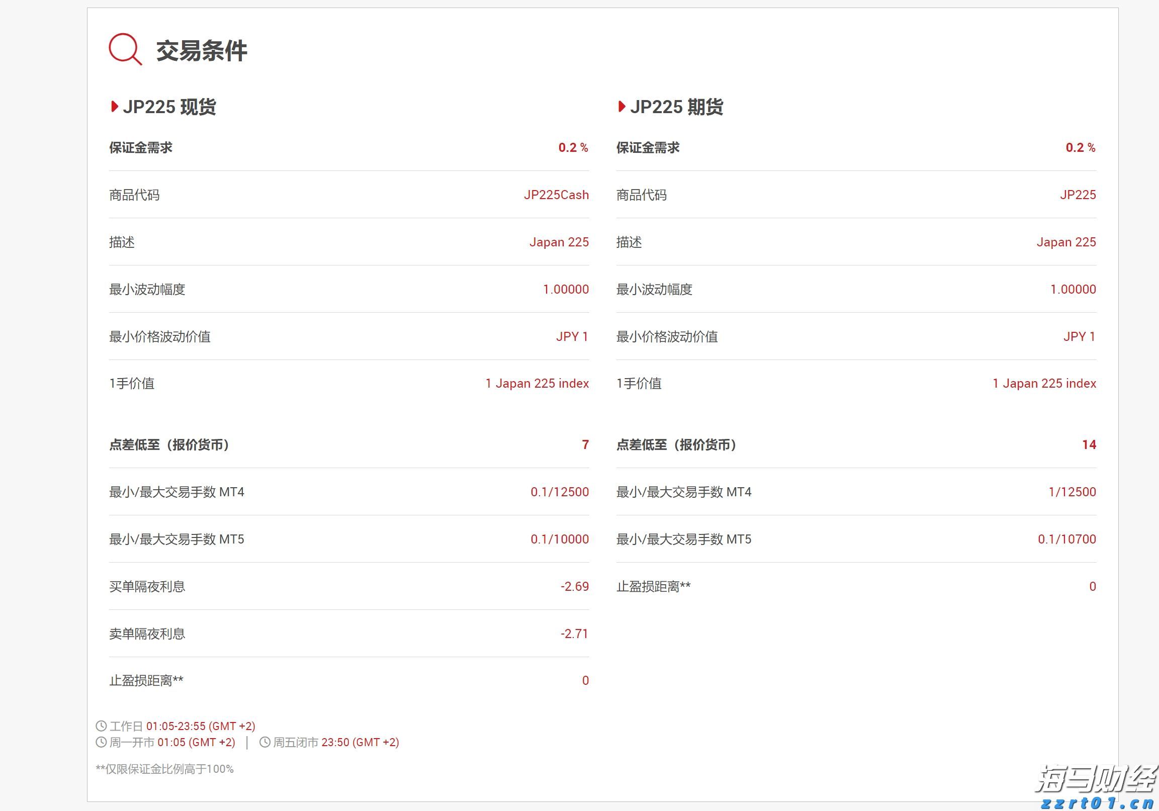 塔牌集团预计上半年净利润同比增长80%