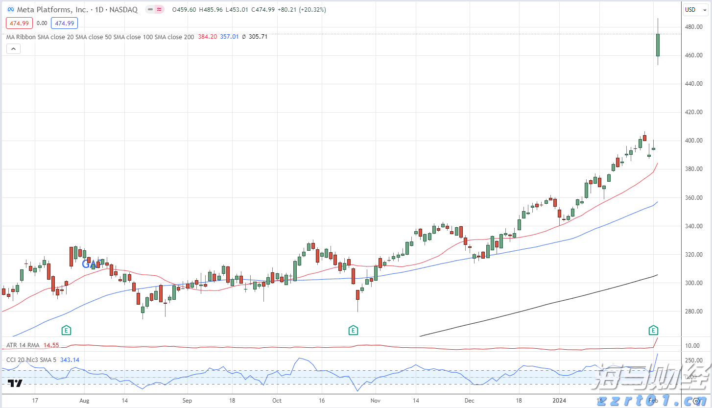 亮点大揭秘！第五届粤港澳大湾区文化艺术节预告片首发