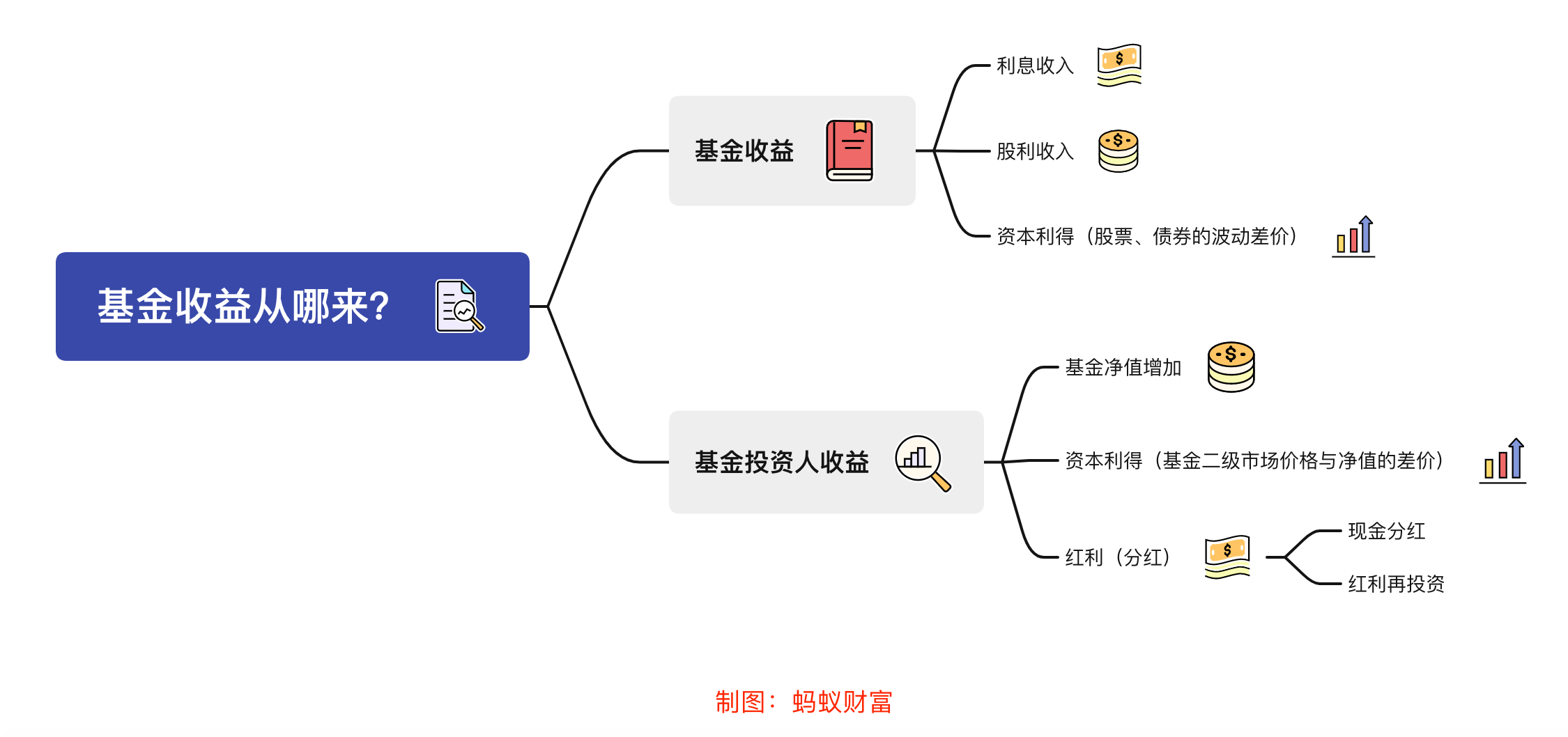 重质原油供应回升 美国炼油商盈利能力有望改善