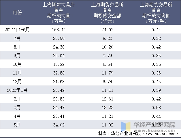 来自14个国家的50位友人或其遗属代表将应邀出席纪念活动