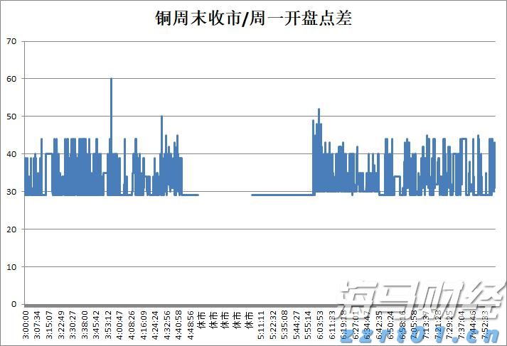 A股午评 | 创业板指半日涨0.69% 固态电池板块表现强劲 机器人个股实现10连板