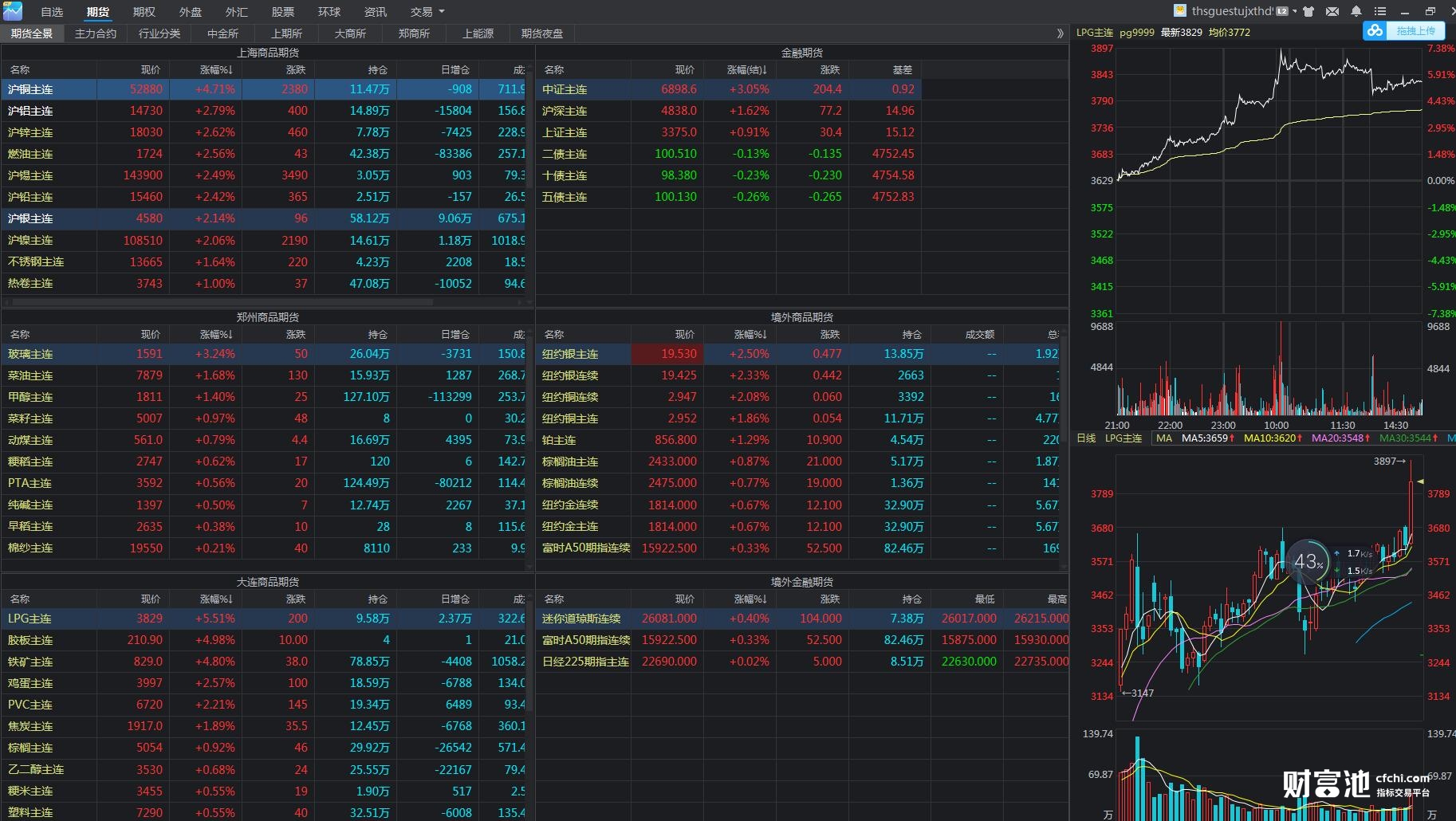加密矿企接连向AI算力军火商转型 谁会是下一个CoreWeave(CRWV.US)？