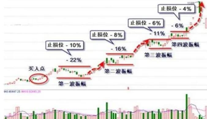 不止于7月高光！小摩：苹果(AAPL.US)关税解套 台积电(TSM.US)Q4及明年业绩将再冲高