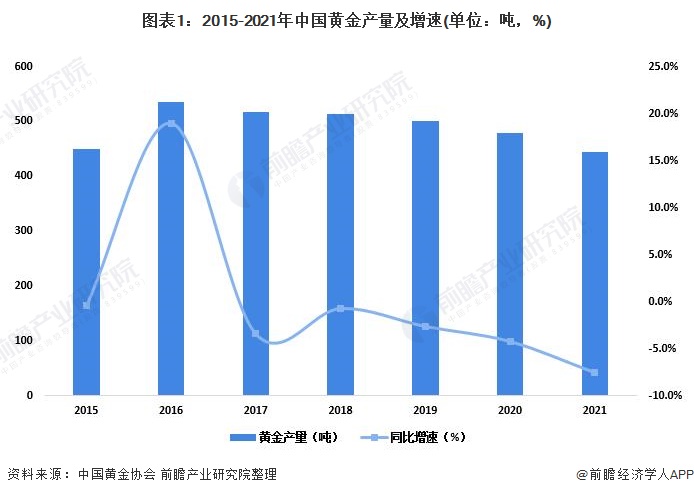 违法违规收集使用个人信息，70款移动应用被点名