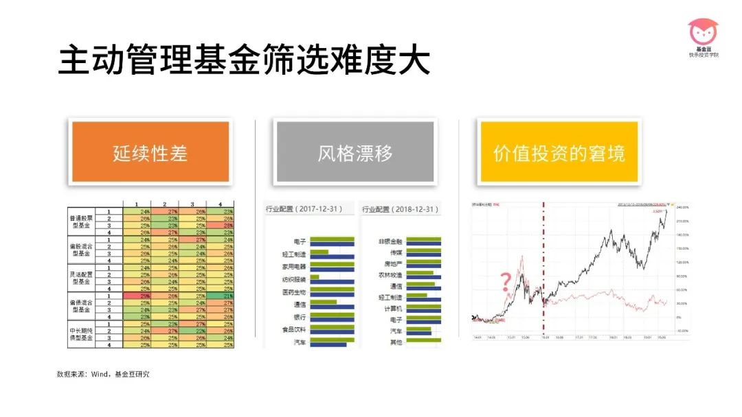 7月外资撤回!印度股市面临财报季与资金流出双重考验