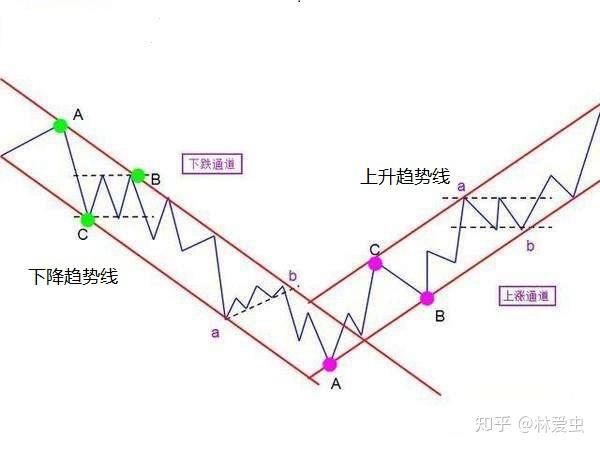 福建：启动“放心消费”三年行动