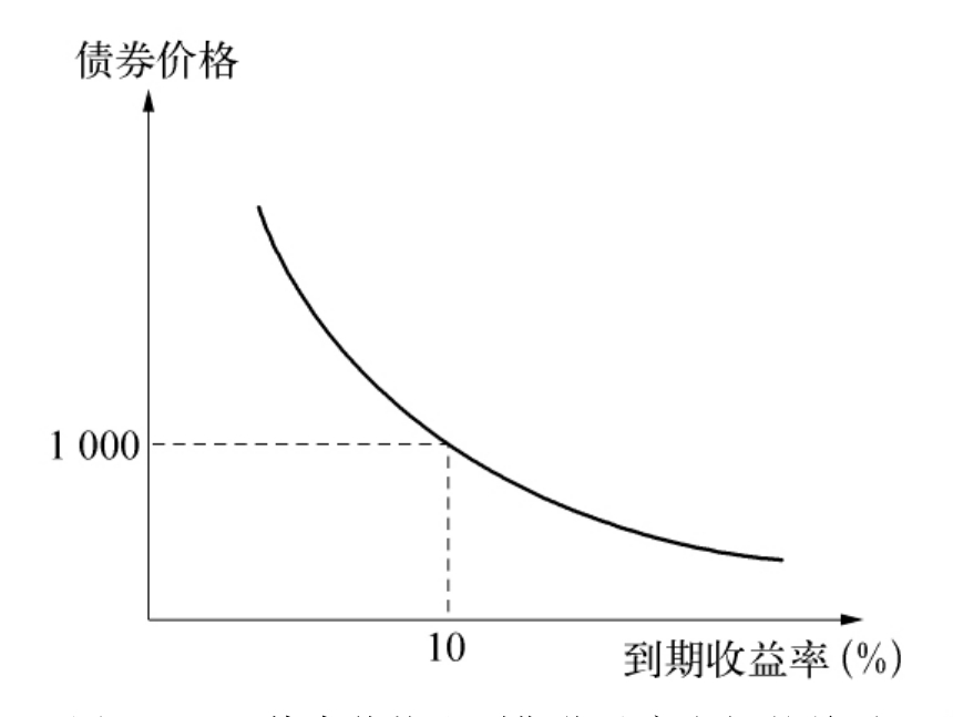 2021安徽省“5G+工业互联网”十大创新应用发布