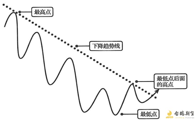 国家烟草专卖局就《境内免税市场烟草制品管理办法》公开征求意见