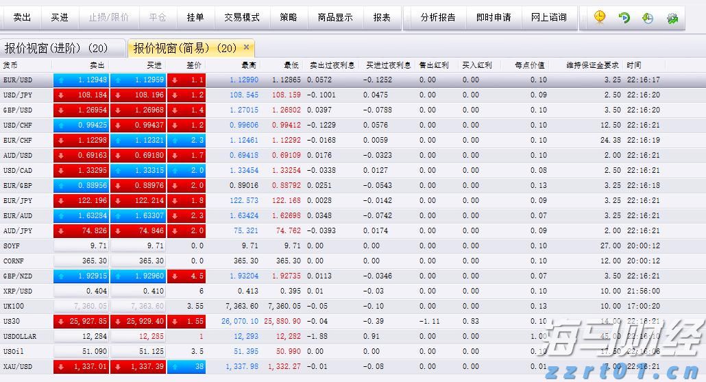 TrendForce集邦咨询：预计2025年折叠手机出货量将达到1980万台 渗透率约1.6%