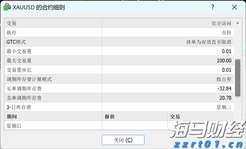 工商银行马鞍山分行成功举办“世界骄子启航向远”私银客户海外留学讲座