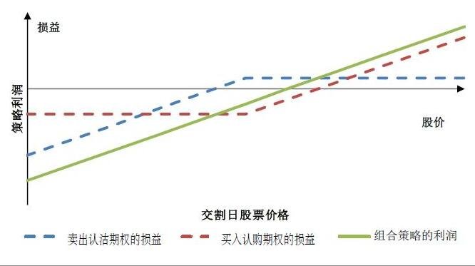 港股收盘(08.06) | 恒指微升0.03% “反内卷”概念活跃 新消费热股表现优异