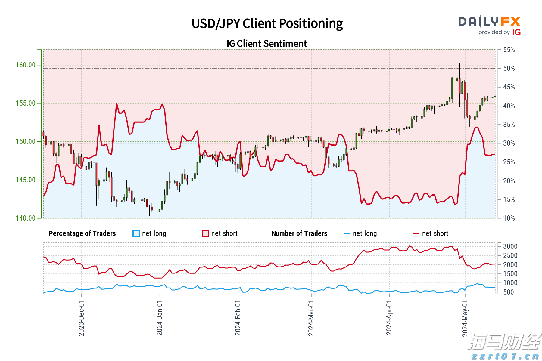 中信银行芜湖分行联合人民银行芜湖市分行开展“金融反诈宣传进高校”活动,筑牢高校金融“防火墙”