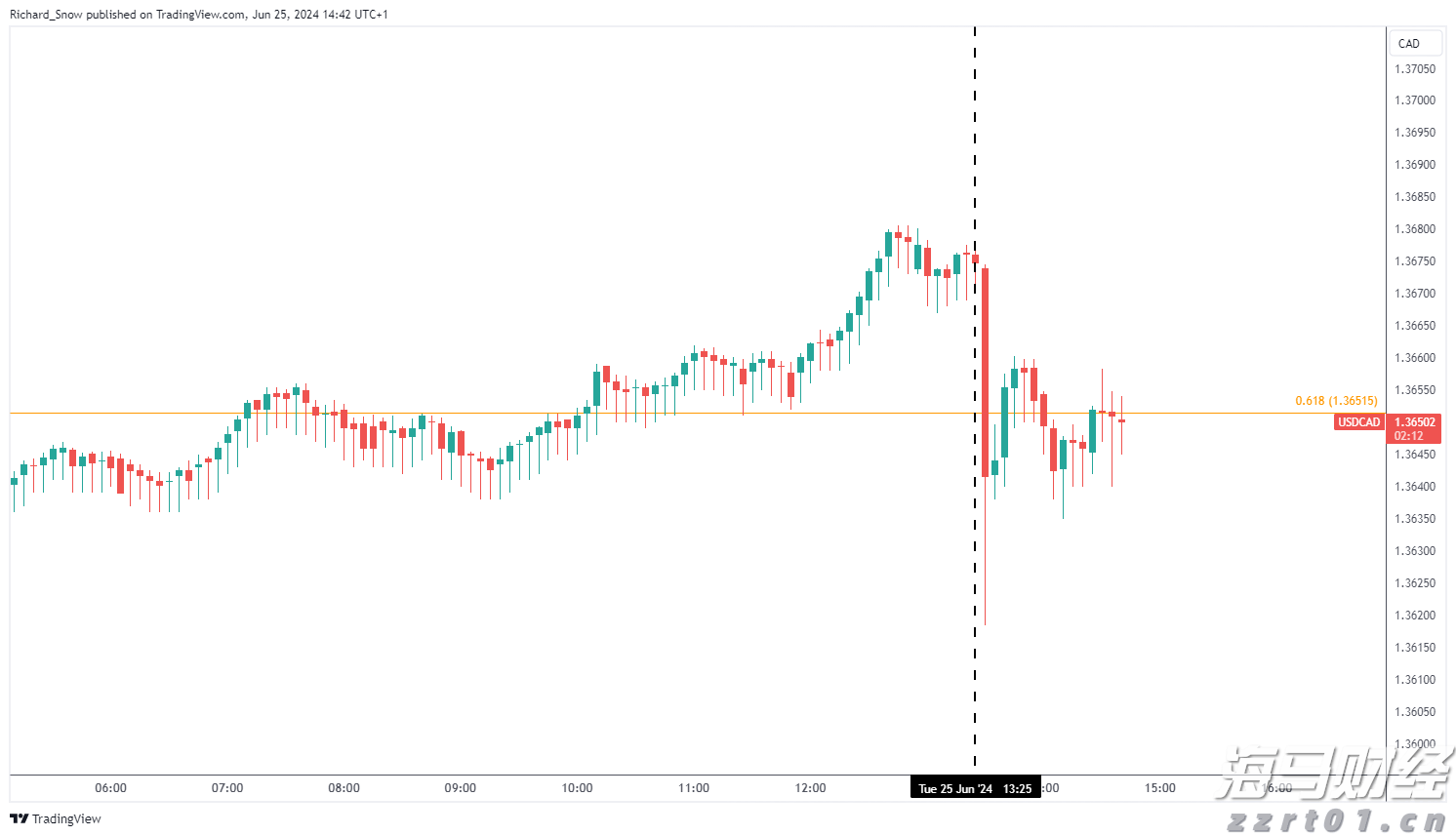 港北区：抗旱保春灌 确保农业生产开好局
