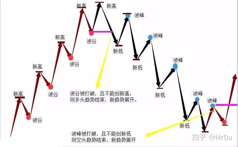甲状腺外科成功实施高难度局部晚期甲状腺癌扩大根治手术