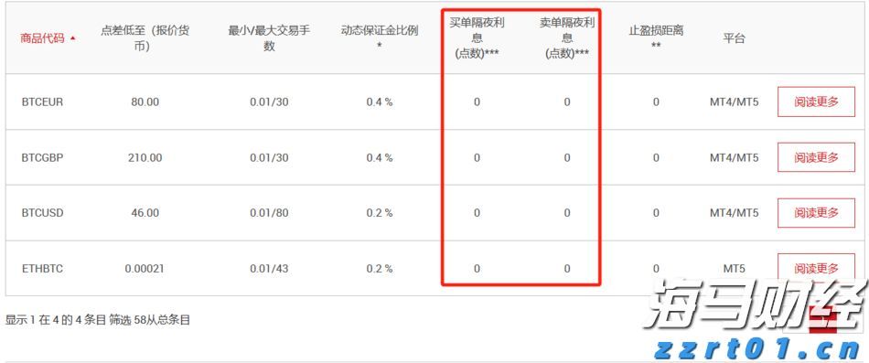 防汛水文测报Ⅱ级应急响应！广东水文全力做好暴雨洪水监测预报预警