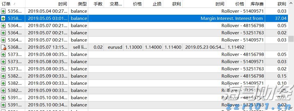特朗普的“最后通牒”引发质疑 欧洲天然气价格轻微回落