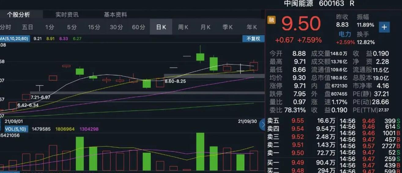 中国男篮赢了！时隔10年，重回亚洲杯四强