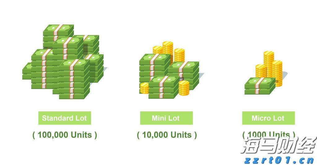 英伟达(NVDA.US)目标价提升至200美元!高盛看好业绩超预期,三大关键点待解