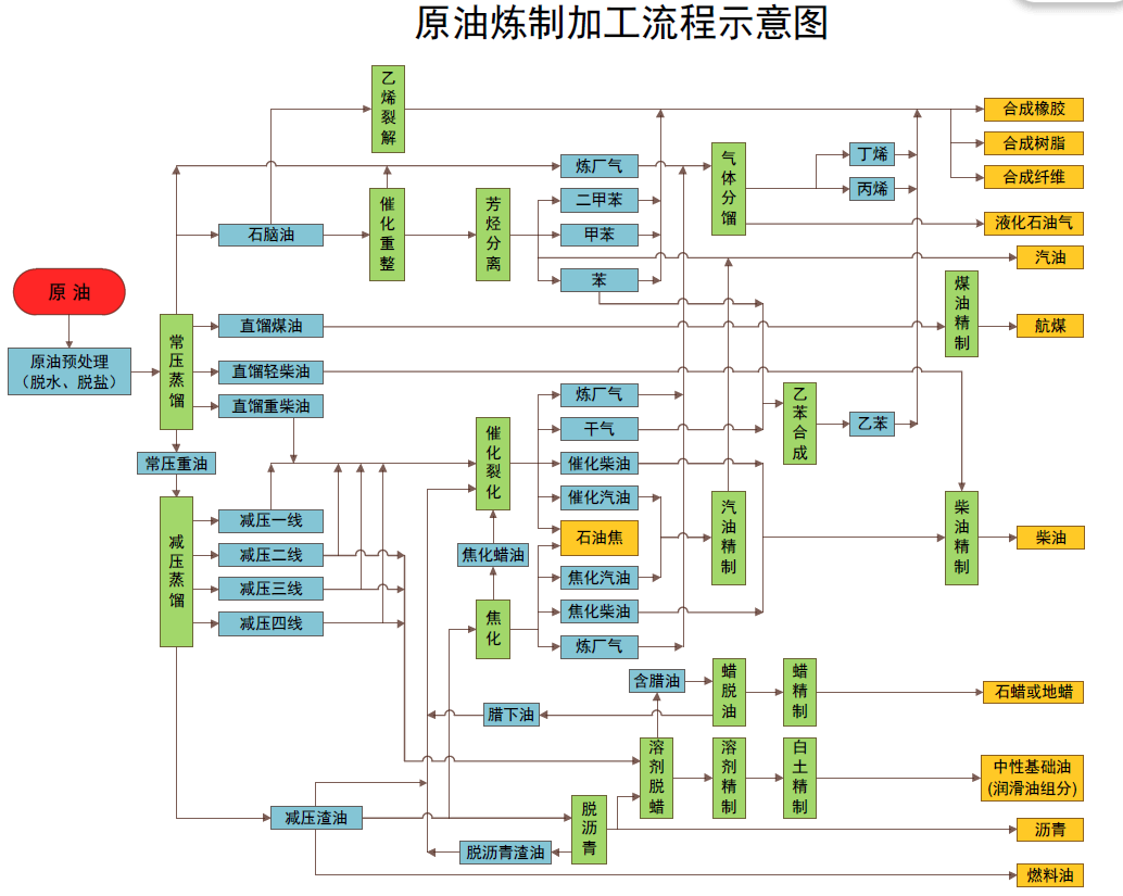 吼~ 36℃!秋分都快到了,气象部门却要提醒你防暑降温!