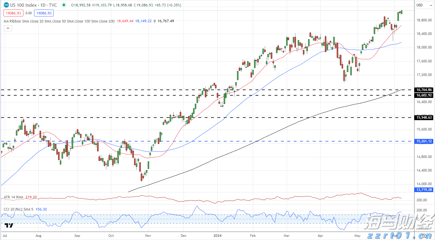禁止涉毒艺人复出未剥夺其劳动权
