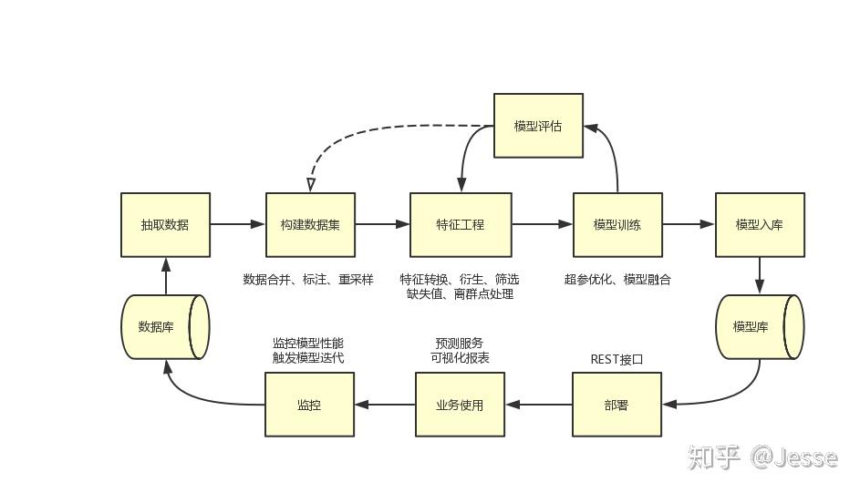 A股收评 | 三大因素催化！科技股爆发