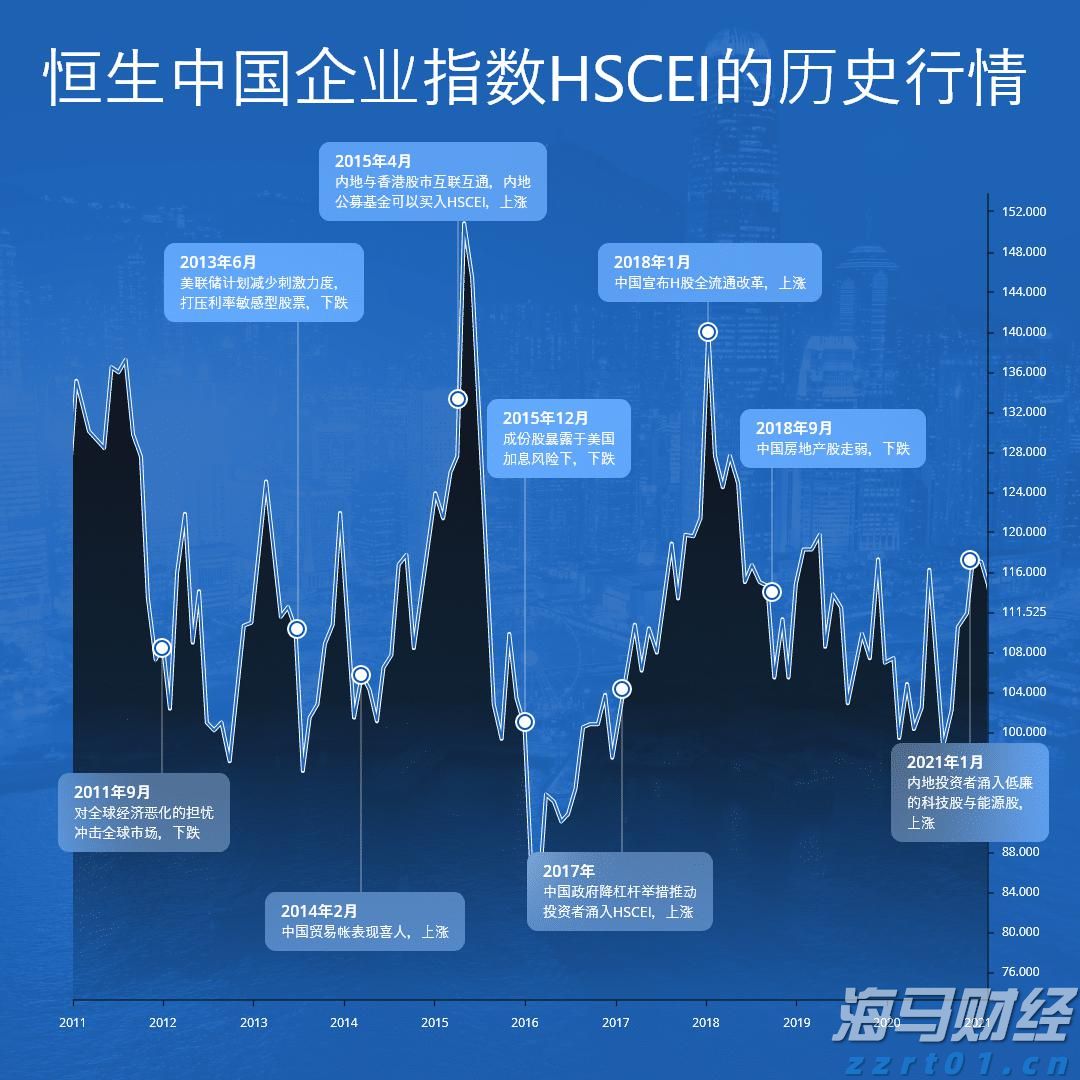 原油产量稳住跌价压力 埃克森美孚(XOM.US)第二季度业绩超出预期